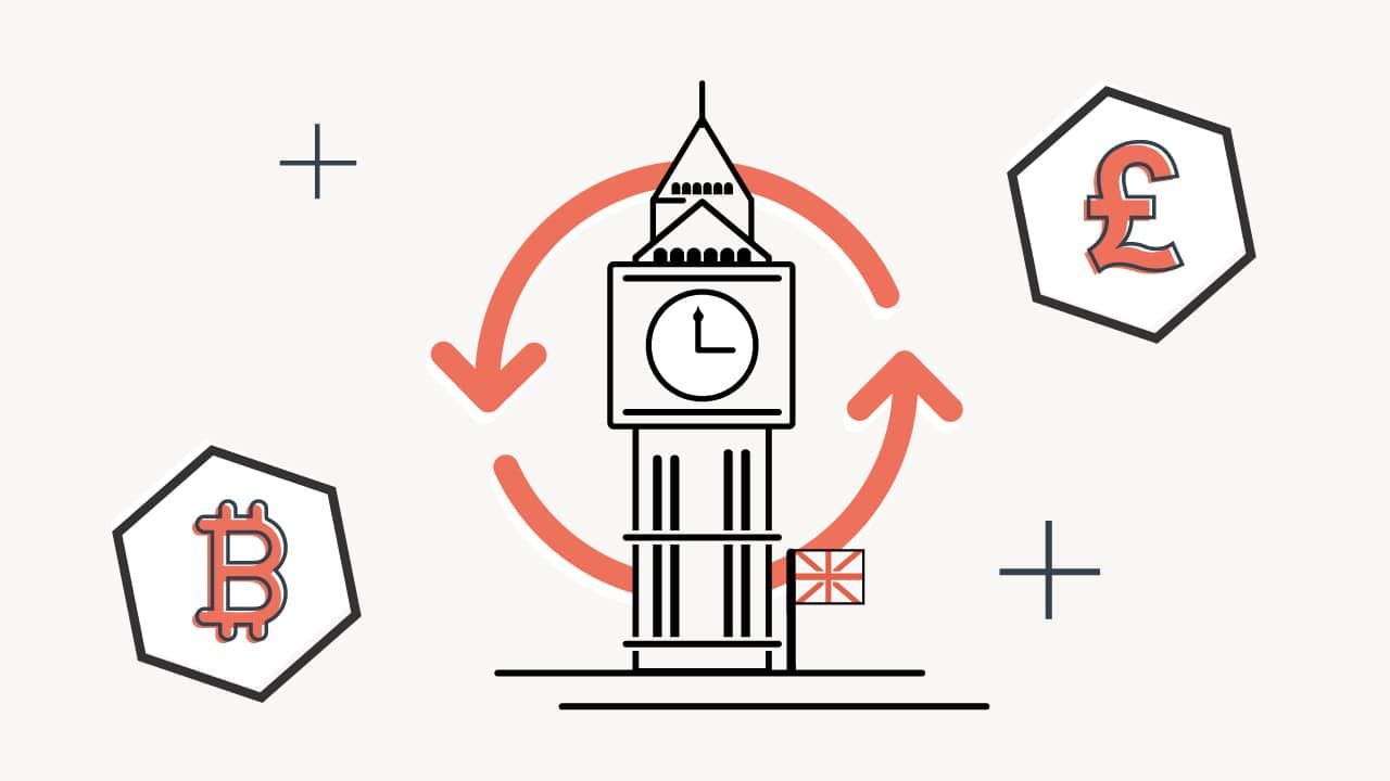 Best Cryptocurrency Exchanges In The UK