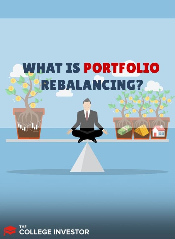 portfolio rebalancing