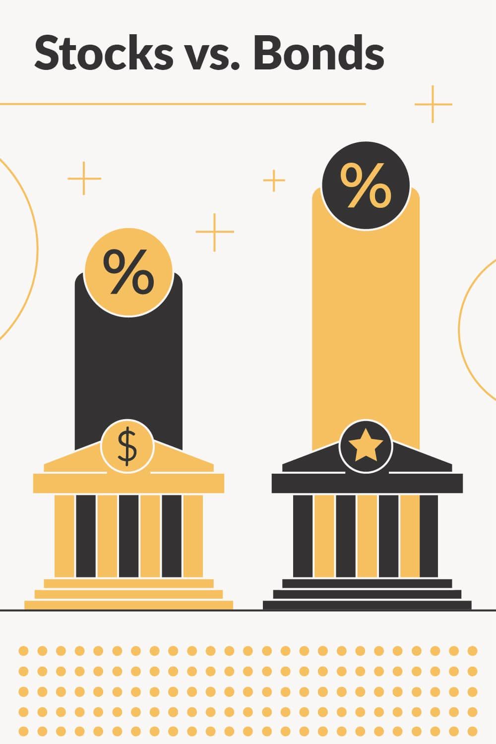 Stocks vs. Bonds